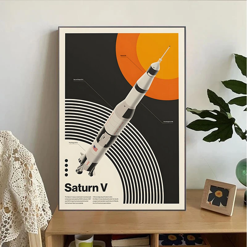 Minimalist İkonik Havacılık Sü - Star Map Poster incelemesi ve fiyatı