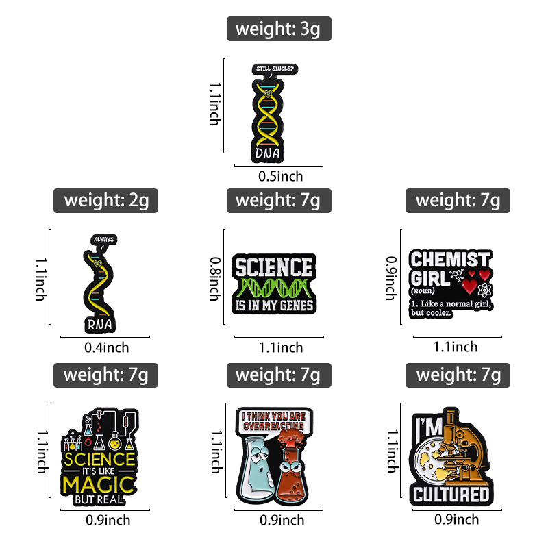 Kimyasal yapı emaye pimleri öz - Science Buddies incelemesi ve fiyatı
