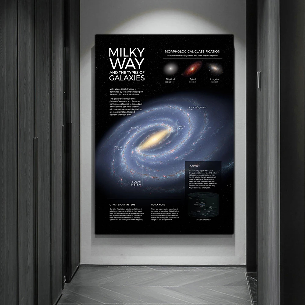 Uzay Gezegen Posterler ve Bask - Star Map Poster incelemesi ve fiyatı